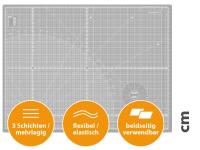 Nähunterlage Schneideunterlage