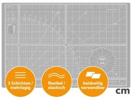 Stoffe Patchworkmatten