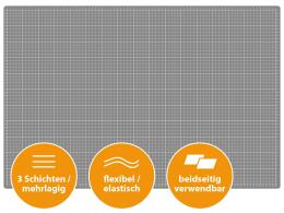 Selbstheilende Schneidematte