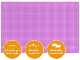 Pinke Schneidematte Schneidunterlage nähen
