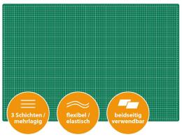 Selbstheilende Schneidematte